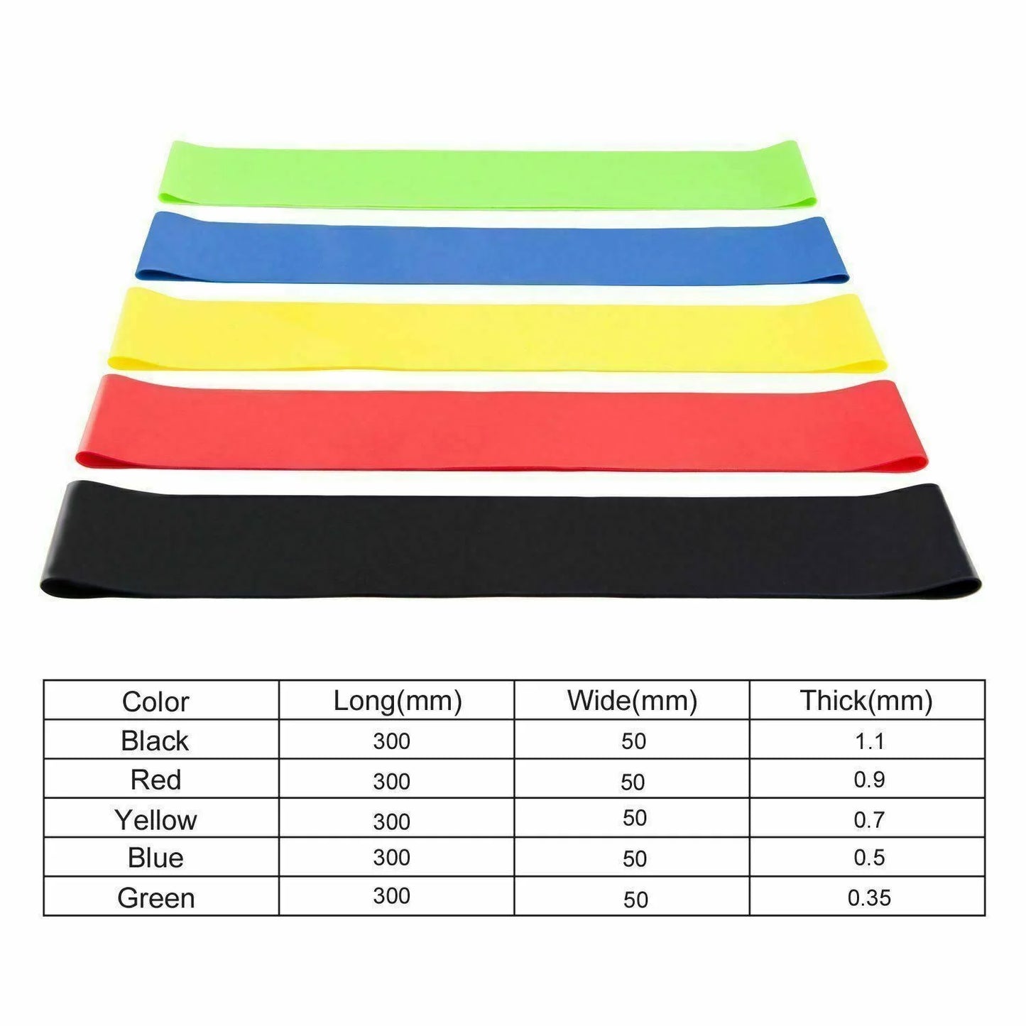 Yoga Booty Band Eco-Friendly Yoga Resistance Bands 5-Piece